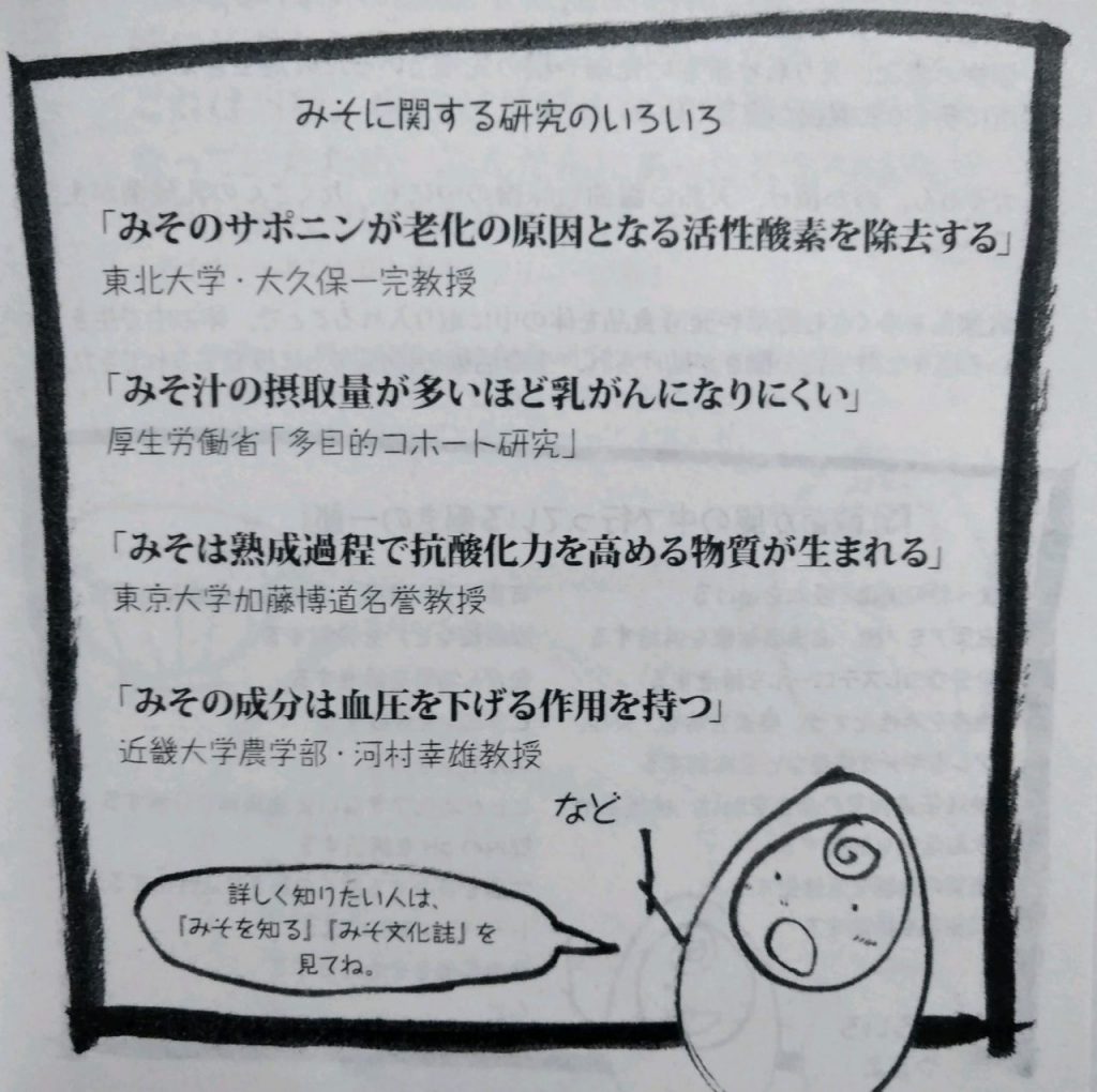 みそに関する研究いろいろの記事